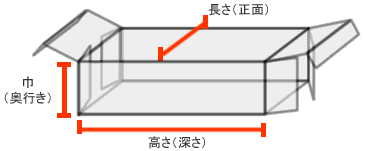 キャラメルクリアケース（PET）用抜き型サイズ一覧表