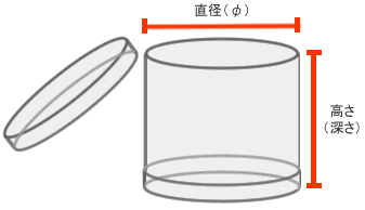 円筒型クリアケース用抜き型サイズ一覧表